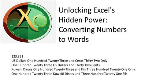 Converting Characters to Words: Unlocking a Hidden World of Possibilities