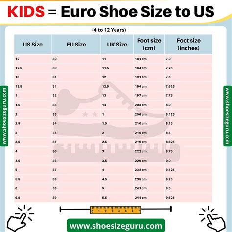 Converting European Sizes to US Equivalents