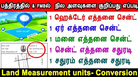 Converting Hectares to Cents: A Comprehensive Guide for Land Measurement