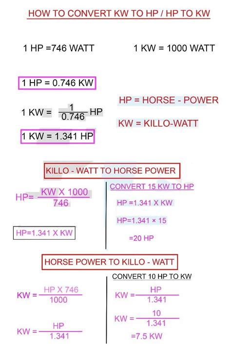 Converting Horsepower to Kilowatts