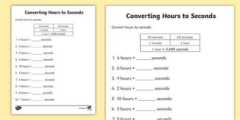 Converting Hours to Seconds: A Comprehensive Guide