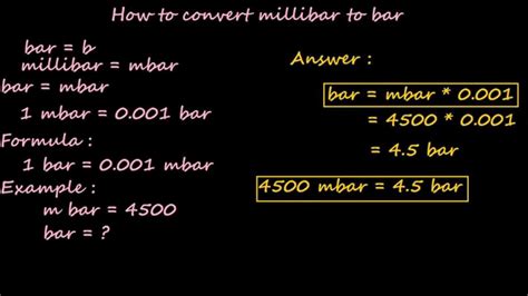 Converting Inches of Water to mbar: The Formula and Process