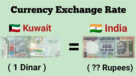 Converting Kuwaiti Dinars to Indian Rupees: A Simple Guide