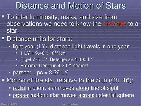 Converting Lightyears to Kilometers: A Comprehensive Guide for Understanding Celestial Distances