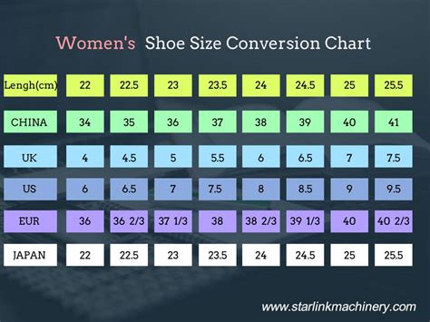 Converting Men's Shoe Size 9.5 to Women's: A Comprehensive Guide