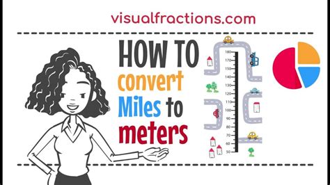 Converting Meters to Miles: A Step-by-Step Guide