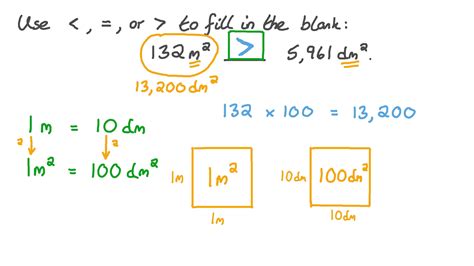 Converting Meters to Square Meters: Unveiling the Relationship Between Length and Area