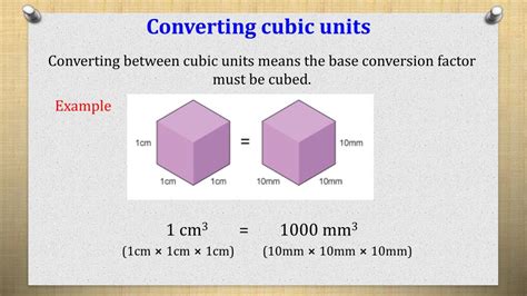 Converting Milliliters to Cubic Millimeters: A Comprehensive Guide