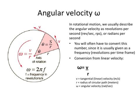 Converting Revolutions Per Second to Angular Velocity