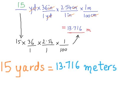 Converting Yards to Meters