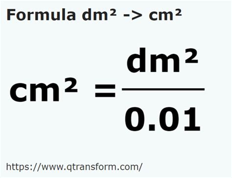 Converting cm² to cm