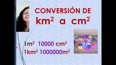 Converting cm2 to km2: A Comprehensive Guide