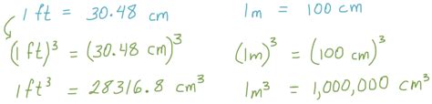 Converting ft3 lb to m3 kg: A Comprehensive Guide for Understanding Dimensional Analysis