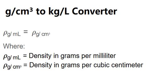 Converting g/cm³ to kg/l: A Comprehensive Guide