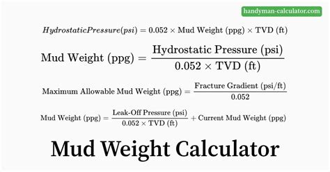 Converting lbs/ft³ to kg/m³: A Comprehensive Guide