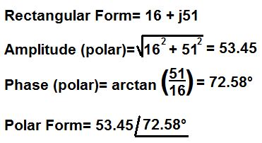 Converting to Polar Form Calculator