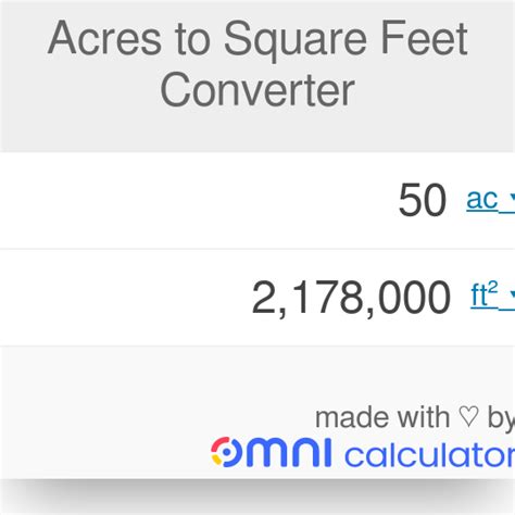 Convertir Acres a Pies: A Comprehensive Guide