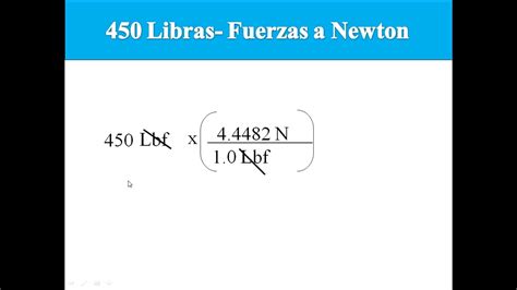 Convertir de Newton a Libras: Una Guía Fácil de Entender