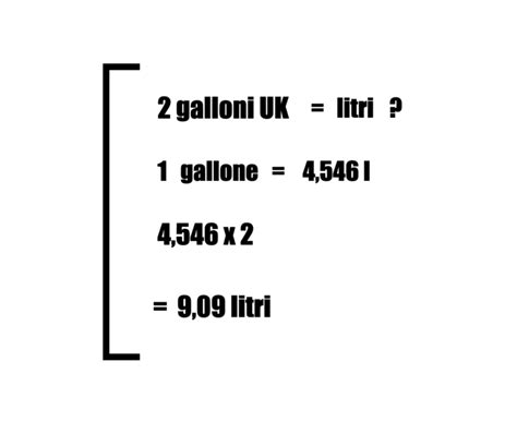 Convertire Galloni in Litri: Una Guida Facile Passo Passo