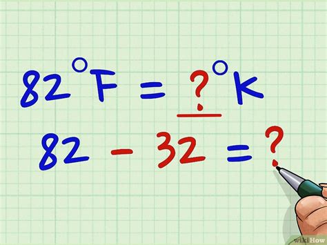 Convertire Gradi Fahrenheit in Celsius: Un Metodo Semplice e Pratico