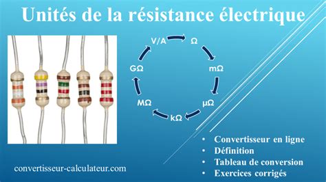 Convertisseur Résistance : Guida Conversione Resistenza Profonda