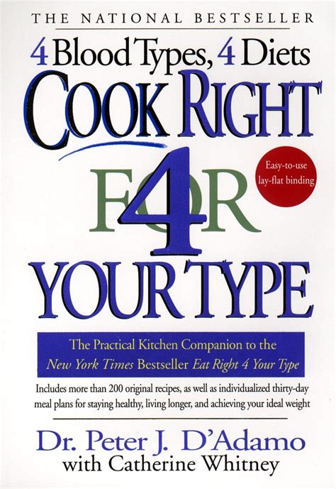 Cook Right 4 Your Type The Practical Kitchen Companion to Eat Right 4 Your Type Doc