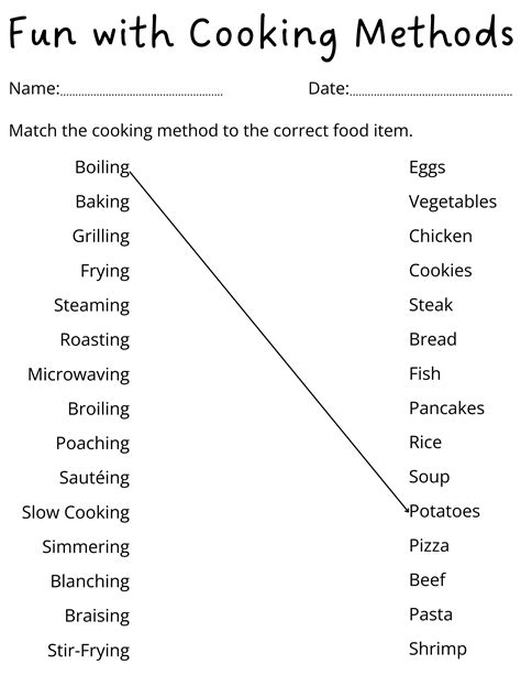 Cook for Fun - Worksheets Set A PDF