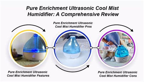 Cool Mist Humidifiers: A Comprehensive Guide to Improve Indoor Air Quality and Enhance Your Health