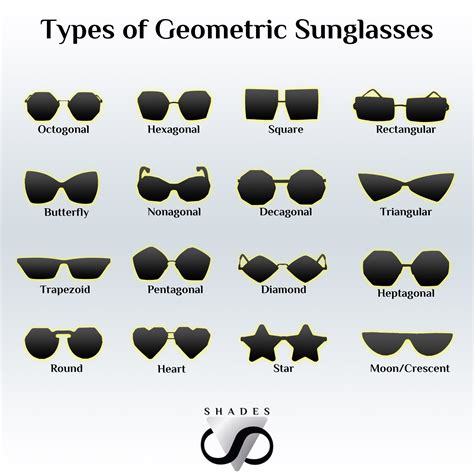 Cool with Sunglasses: A Comprehensive Guide to Keeping Your Eyes Protected in Style