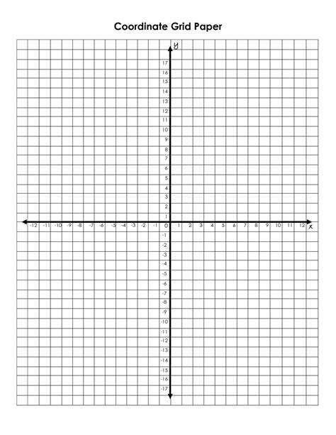 Coordinate Planes Printable