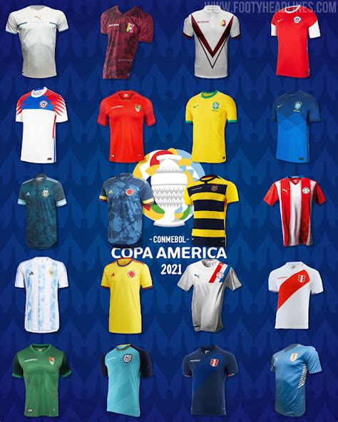 Copa America Jerseys: A Comprehensive Guide to the 2021 Tournament Styles