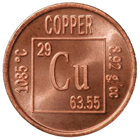 Copper & Zinc Alloy: A Comprehensive Guide to Brass & Bronze