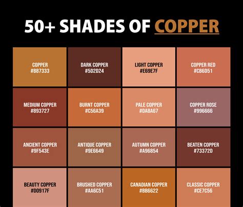 Copper Orange: A Kaleidoscope of Shades