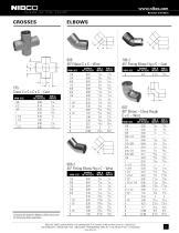 Copper Pipe Fittings Catalog