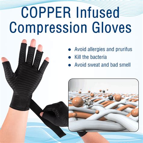 Copper-Infused Compression: