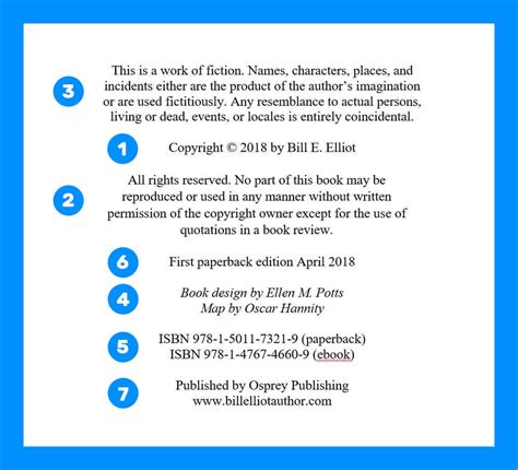 Copyright Page Template