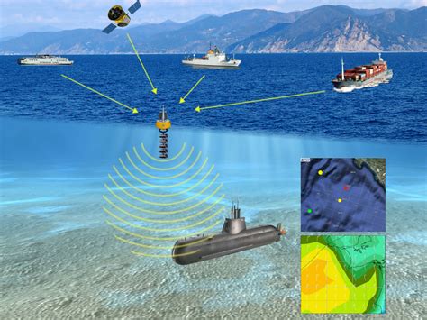 Coral Mobile: A Versatile Tool for Underwater Exploration and Communication