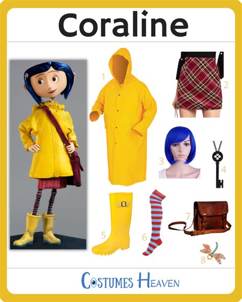 Coraline Raincoat Outfits: A Journey into Imagination and Adventure