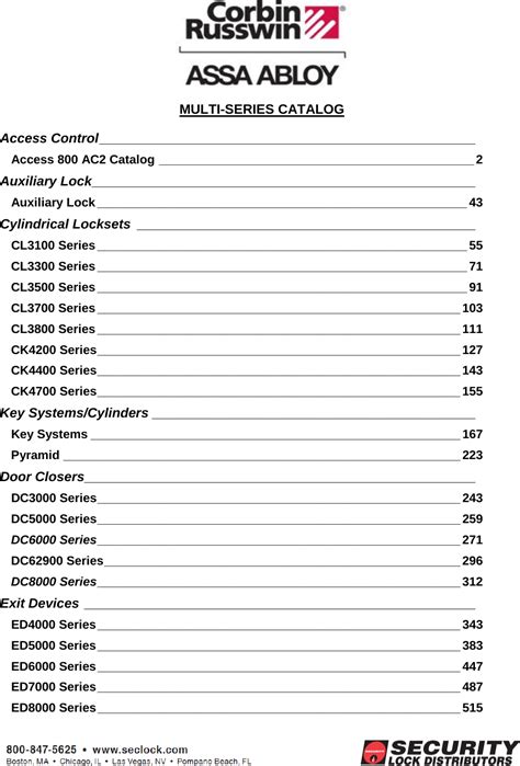 Corbin Russwin Parts Catalog