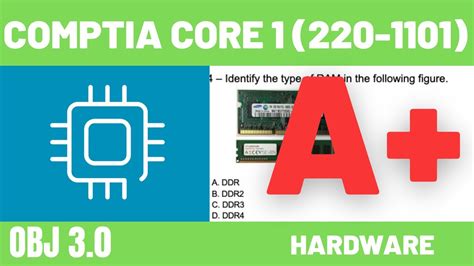 Core 1 (220-1101)