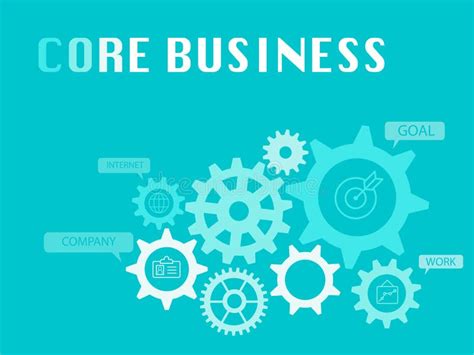 Core Business Concepts