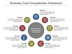 Core Competencies and Product Portfolio