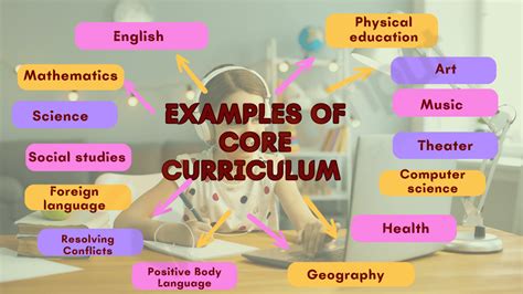 Core Curriculum: