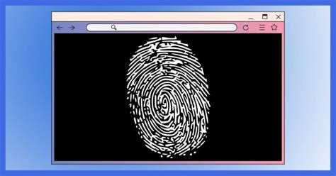 Core ID: Your Digital Fingerprint in a Borderless World