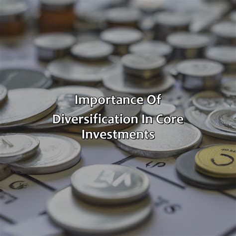 Core Investments: