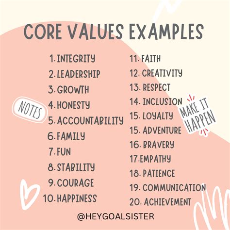 Core Values of QueenBeeExotic