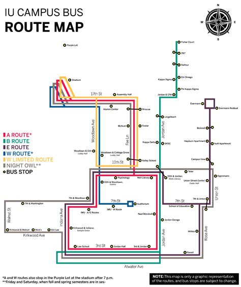 Cornell Campus to Campus: Bus Routes, Schedules, and Tips