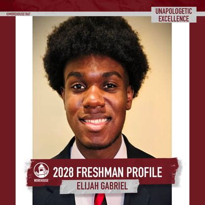 Cornell Freshman Profile 2028: A Glimpse into the Future