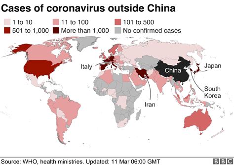 Coronavirus in Singapore: an Up-to-Date Guide to Symptoms, Diagnosis, and Treatment