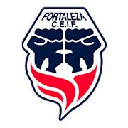 Corporación Deportiva Fortaleza FC: Revelando a Paixão pelo Futebol Colombiano